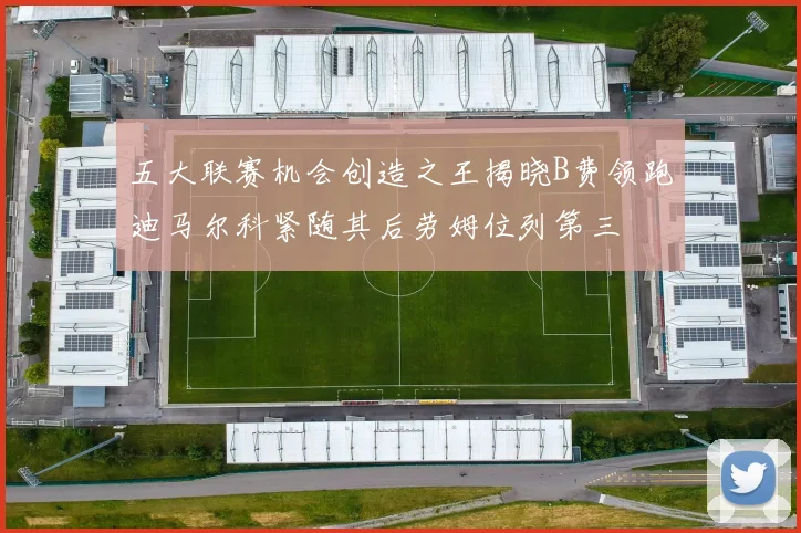 五大联赛机会创造之王揭晓B费领跑迪马尔科紧随其后劳姆位列第三